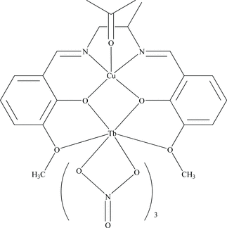 [Contents scheme]