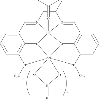 [Contents scheme]