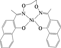[Contents scheme]