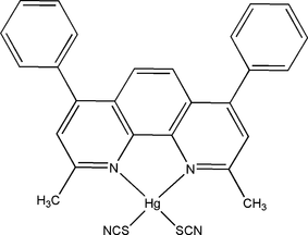[Contents scheme]