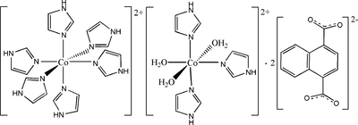[Contents scheme]