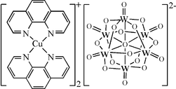 [Contents scheme]