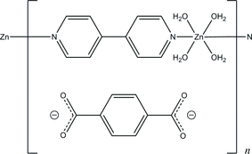 [Contents scheme]