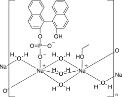 [Contents scheme]