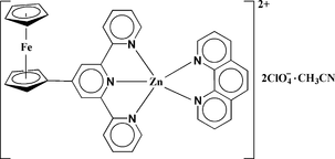 [Contents scheme]