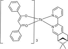 [Contents scheme]