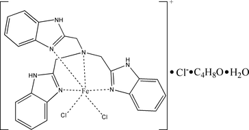 [Contents scheme]