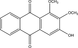 [Contents scheme]