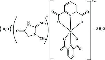[Contents scheme]