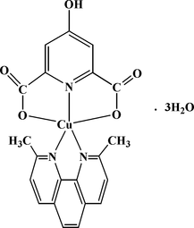 [Contents scheme]