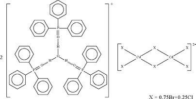 [Contents scheme]