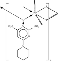 [Contents scheme]