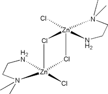 [Contents scheme]