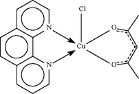 [Scheme 1]