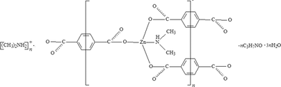 [Contents scheme]