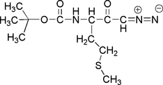 [Contents scheme]