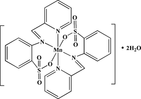 [Contents scheme]
