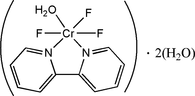 [Contents scheme]