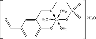 [Contents scheme]