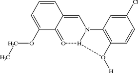 [Contents scheme]