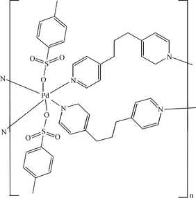 [Contents scheme]