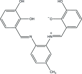 [Contents scheme]