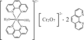 [Contents scheme]