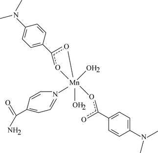 [Contents scheme]
