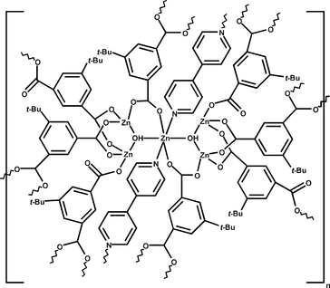 [Contents scheme]