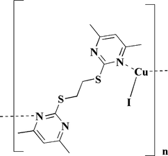 [Contents scheme]