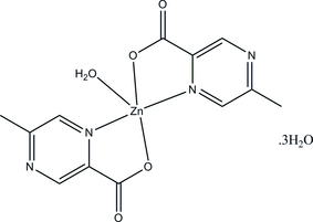[Contents scheme]