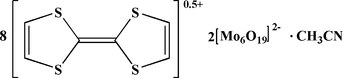 [Contents scheme]