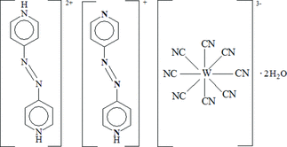 [Contents scheme]