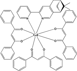 [Contents scheme]