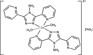 [Contents scheme]