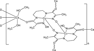 [Contents scheme]