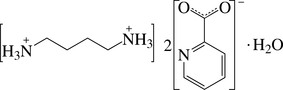 [Contents scheme]
