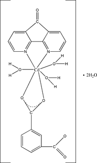 [Contents scheme]
