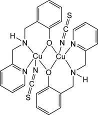 [Contents scheme]