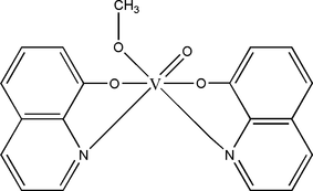 [Contents scheme]