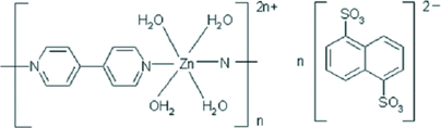 [Scheme 1]