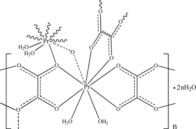 [Contents scheme]