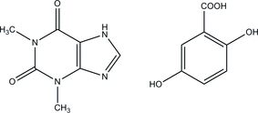 [Contents scheme]