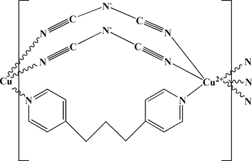 [Contents scheme]