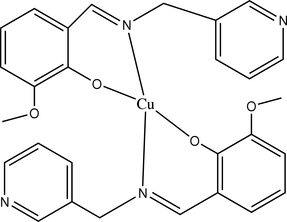 [Contents scheme]