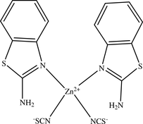 [Contents scheme]