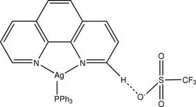[Contents scheme]