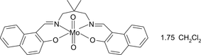 [Contents scheme]