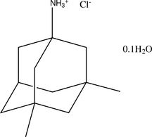 [Contents scheme]