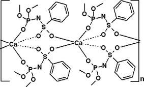 [Contents scheme]